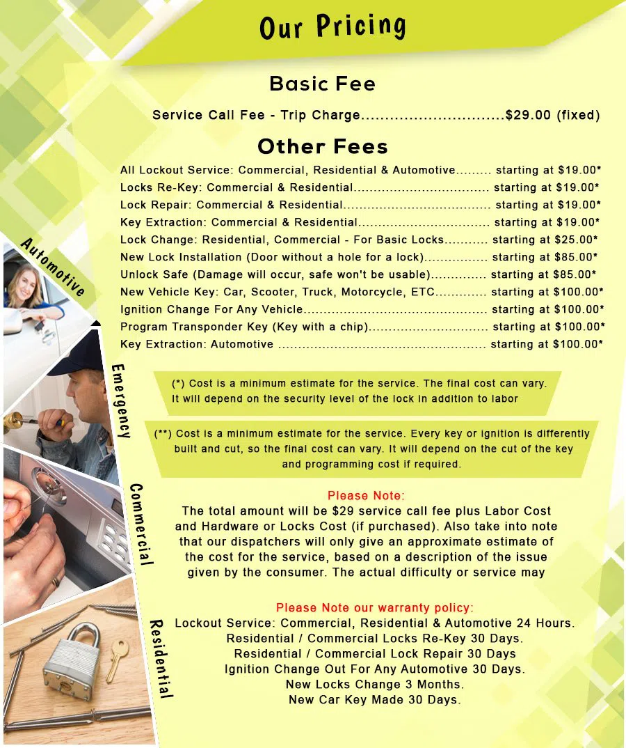 Safe Key Locksmith Service Glendale, AZ 623-518-1109